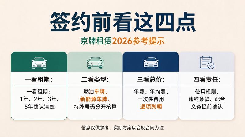智能交通管理